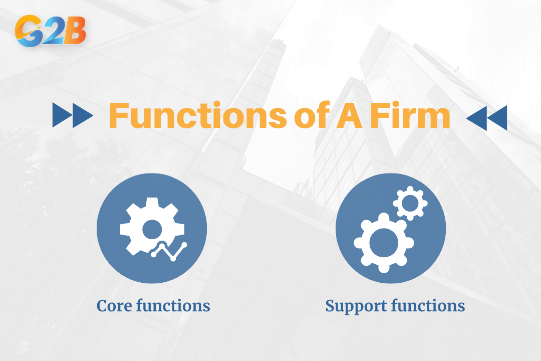 A firm must perform several essential functions