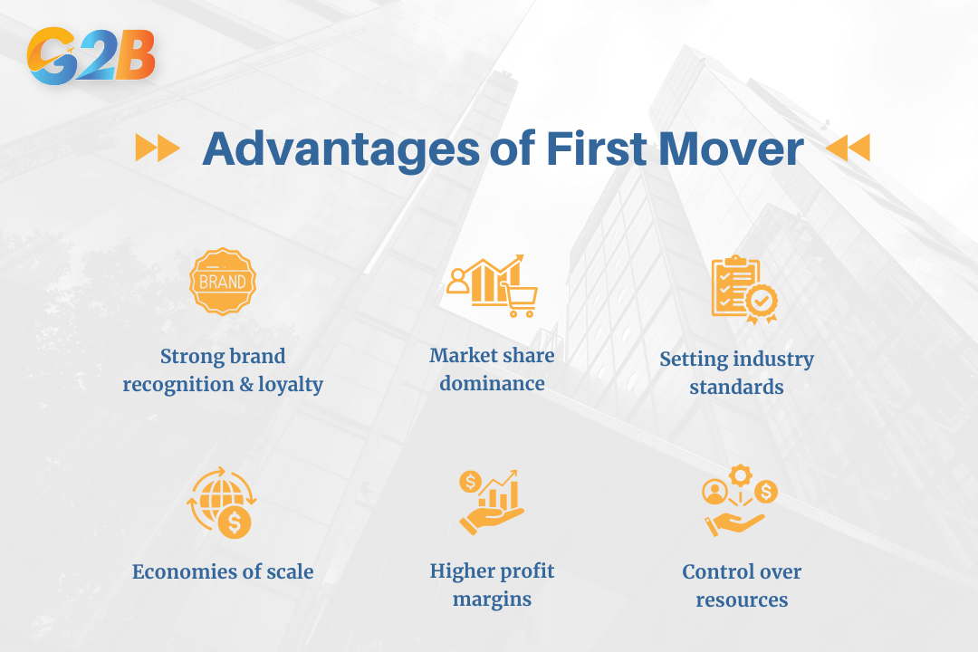 A first mover holds several advantages that can strengthen its position in the market