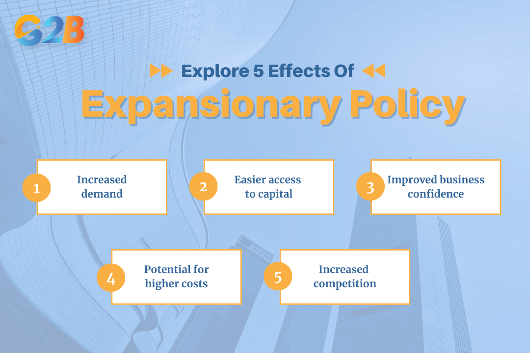Expansionary policies have a direct and significant impact on the business environment