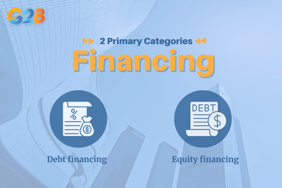 Financing options fall into two primary categories