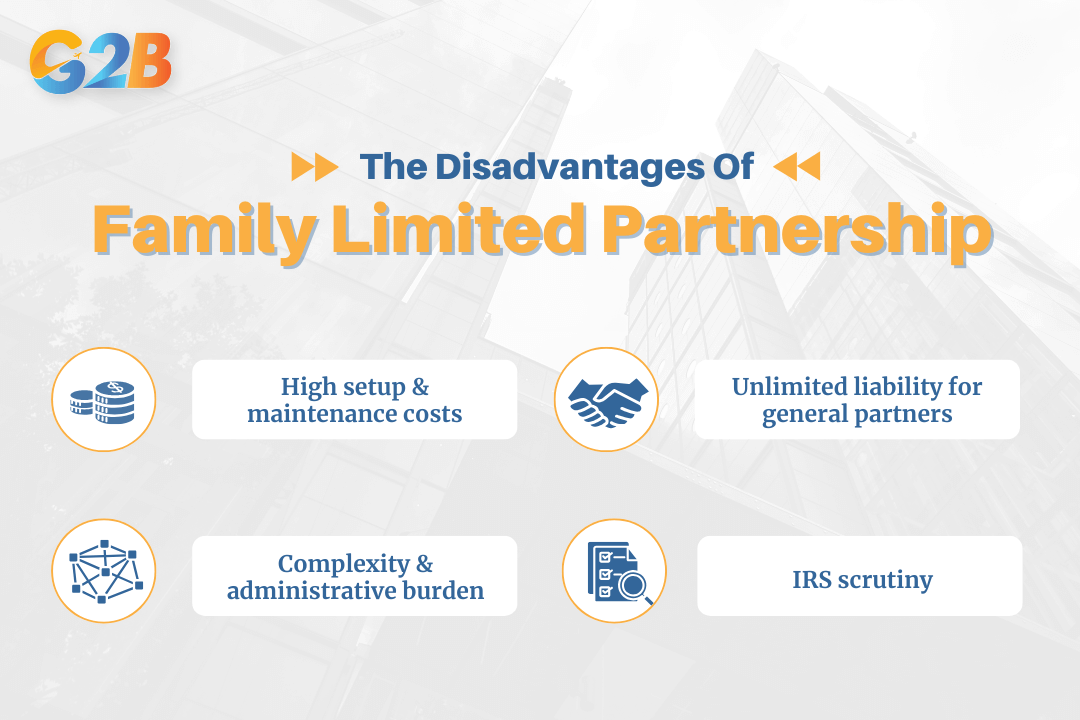 FLPs are also complex and come with notable drawbacks