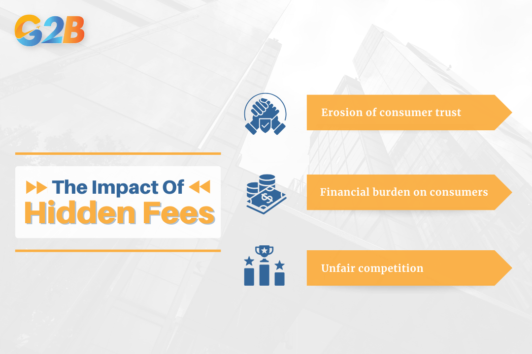 The consequences of hidden fees are significant for both consumers and the broader market