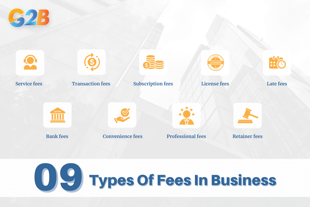 The types of fees are categorized based on their purpose and the context
