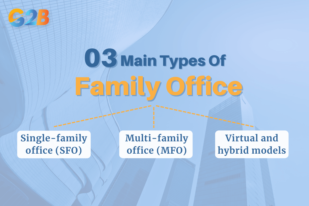 There are 3 main types of family offices