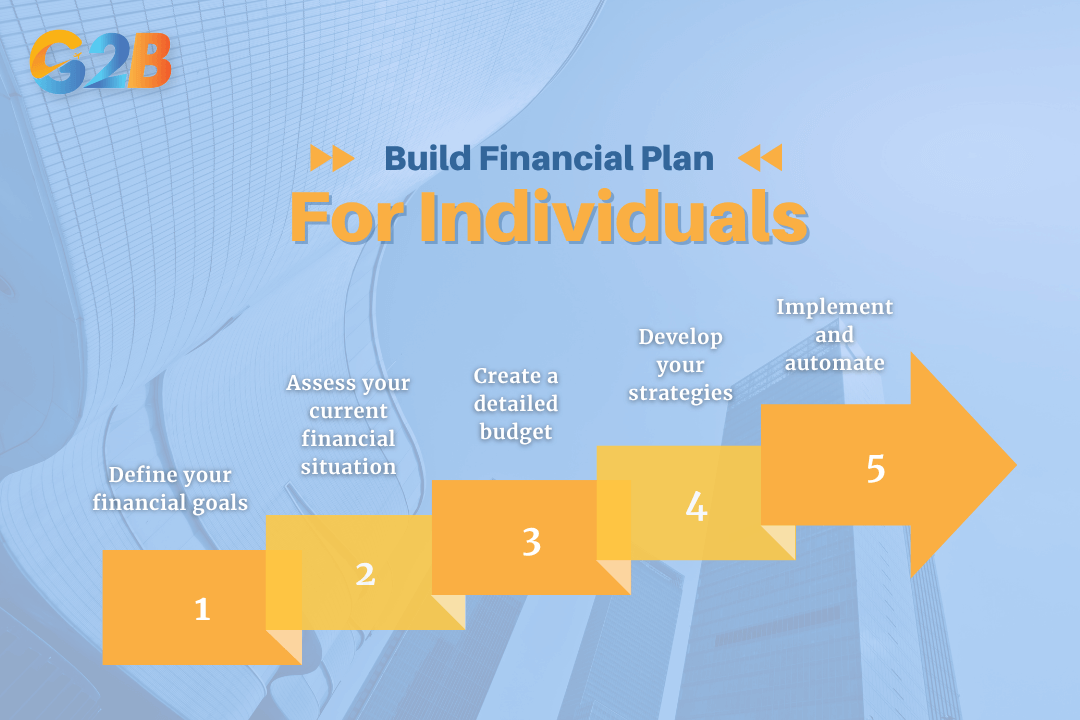 There are 5 steps to build a financial plan for individuals