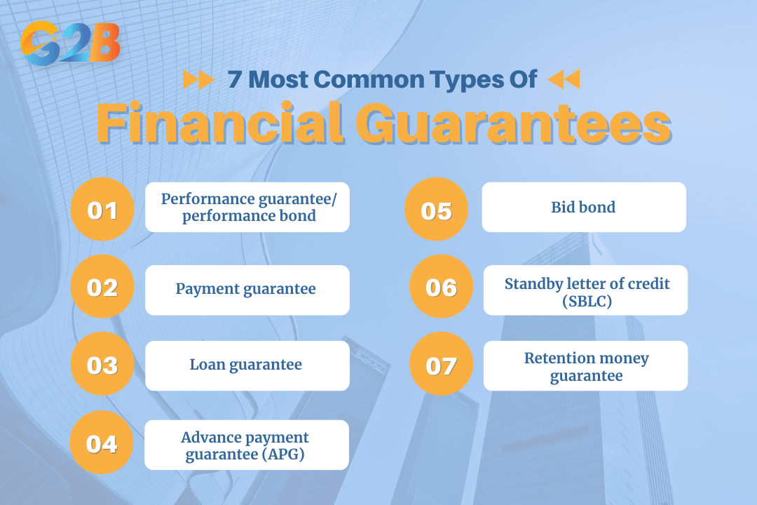 There are 7 most common types of financial guarantees