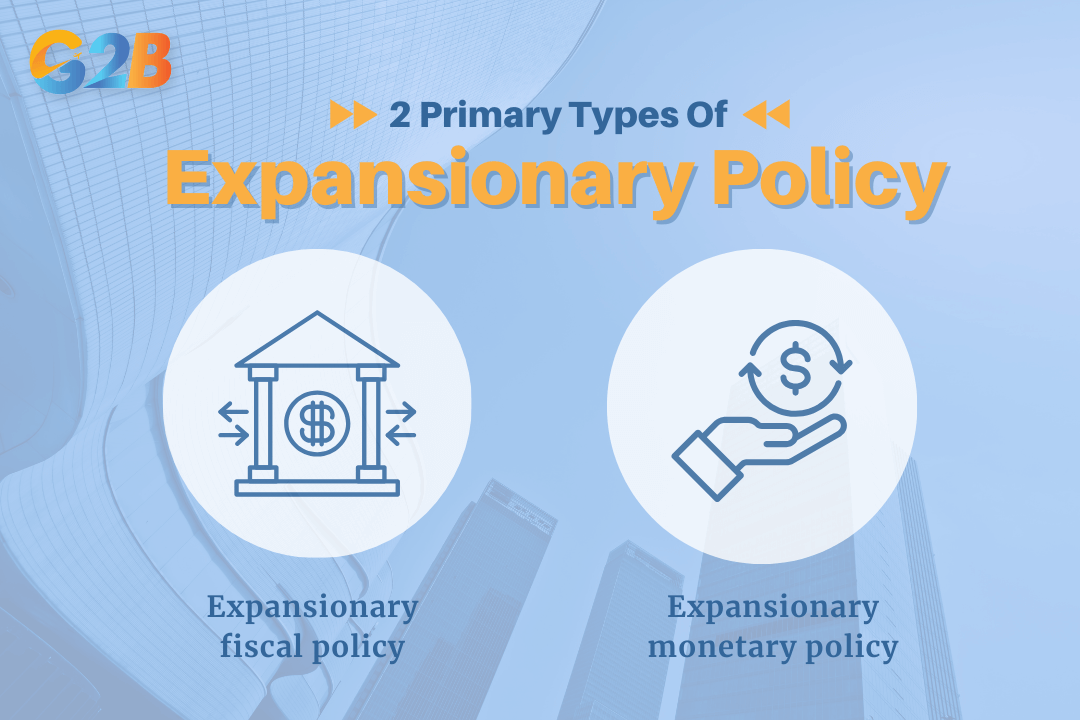 There are two primary types of expansionary policy