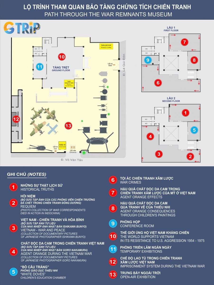 The guide map of War Remnants Museum for visitors