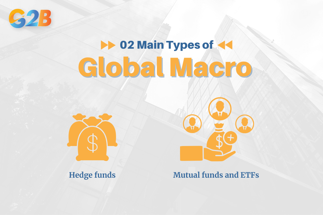 02 Types of global macro funds