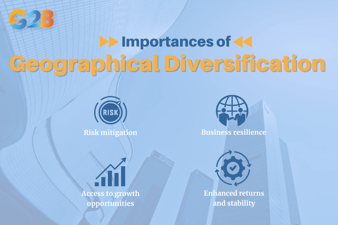 04 Importances of geographical diversification