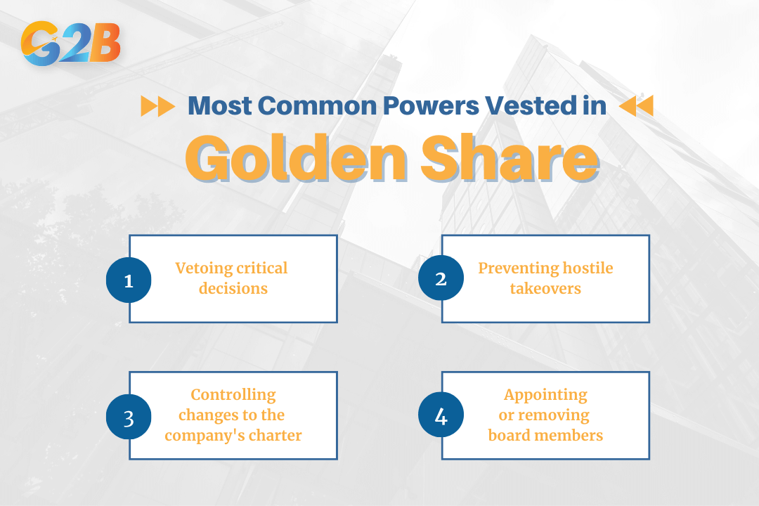 04 most common powers vested in a golden share