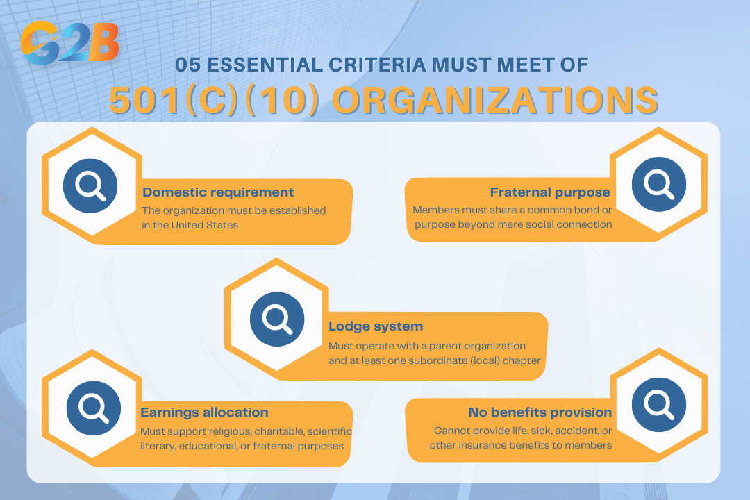 05 essential criteria that organizations must meet to qualify for 501(c)(10) status