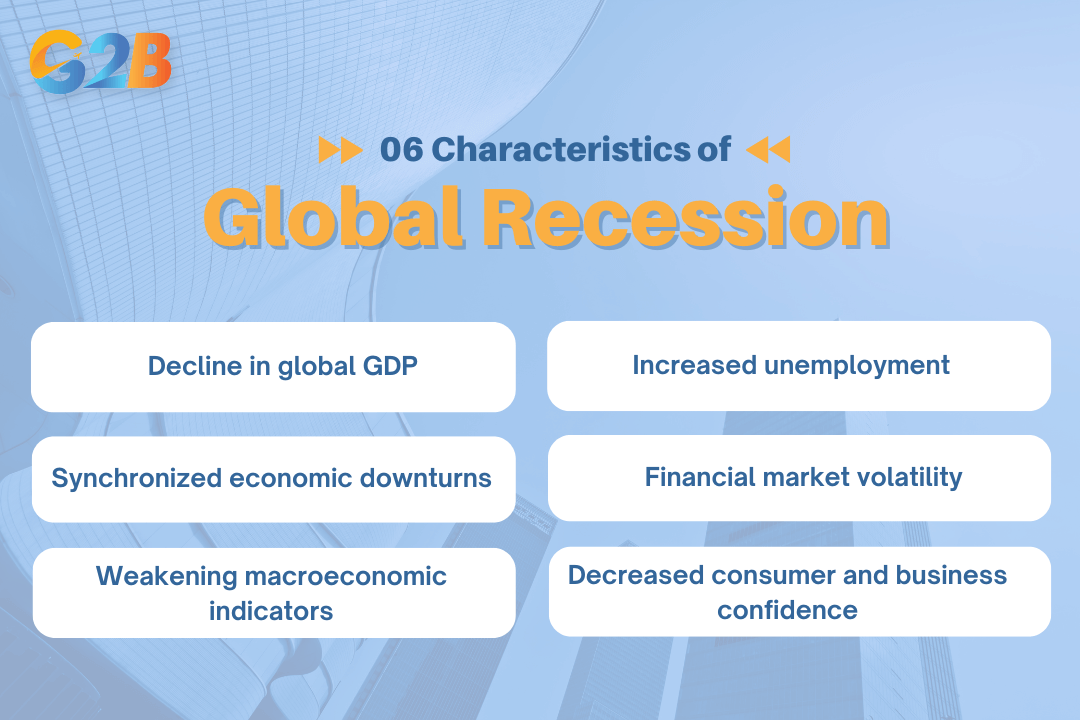 06 Characteristics of a global recession