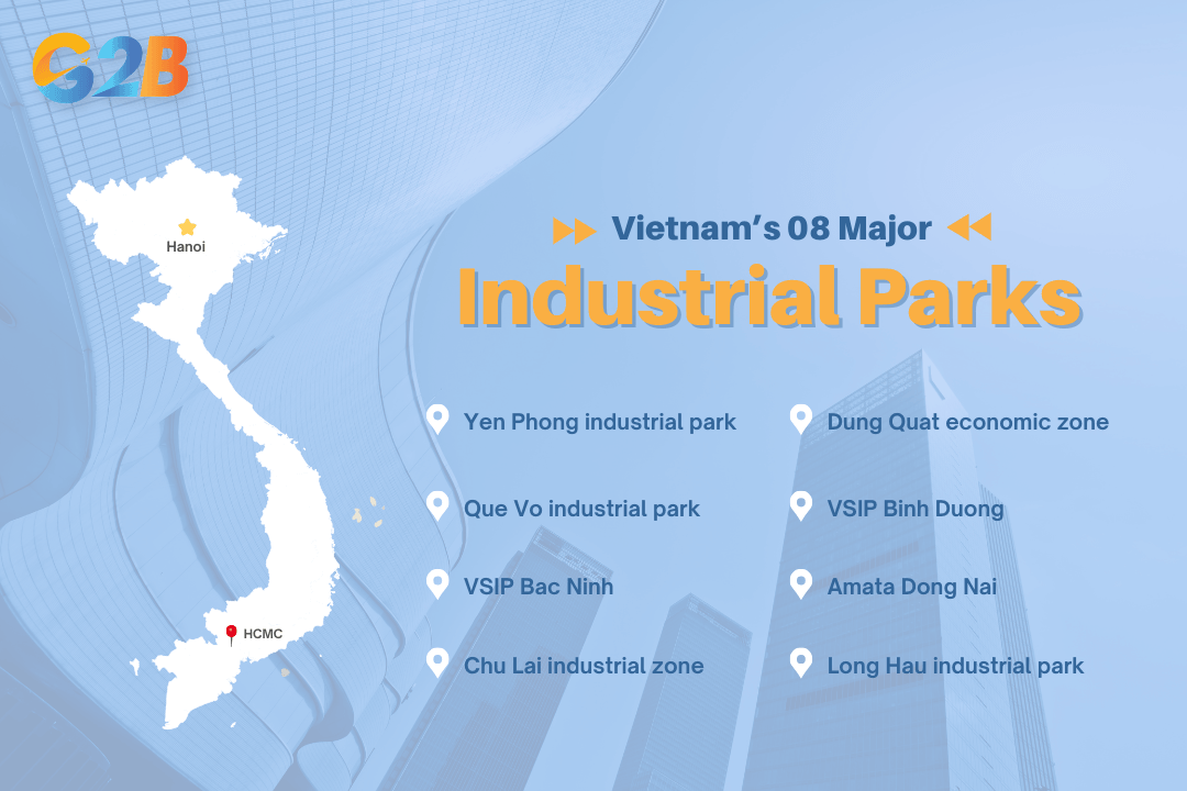 08 Major industrial parks in Vietnam