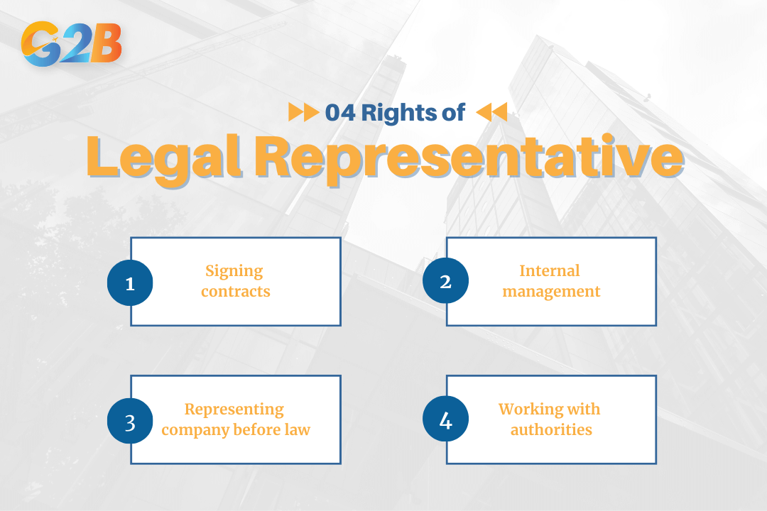 4 Rights of the legal representative in Vietnam