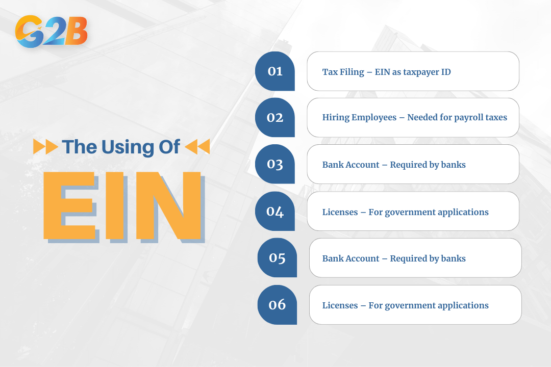 5 Most common and critical uses for the Employer Identification Number