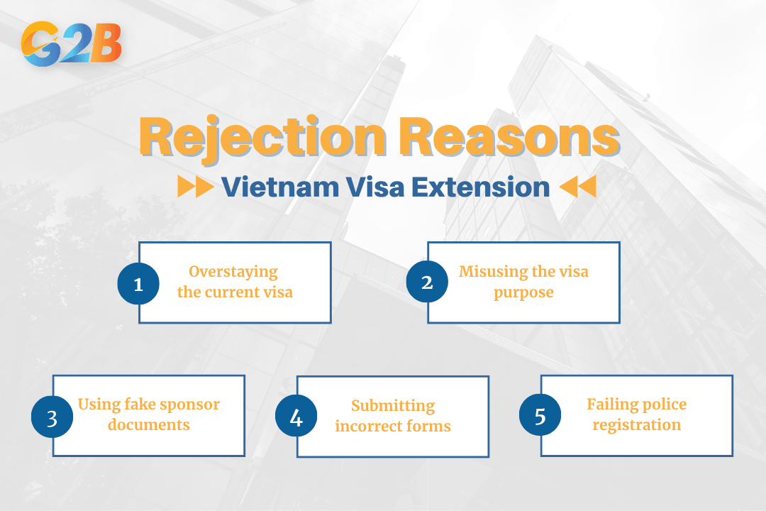 5 possible reasons for rejection of the visa extension