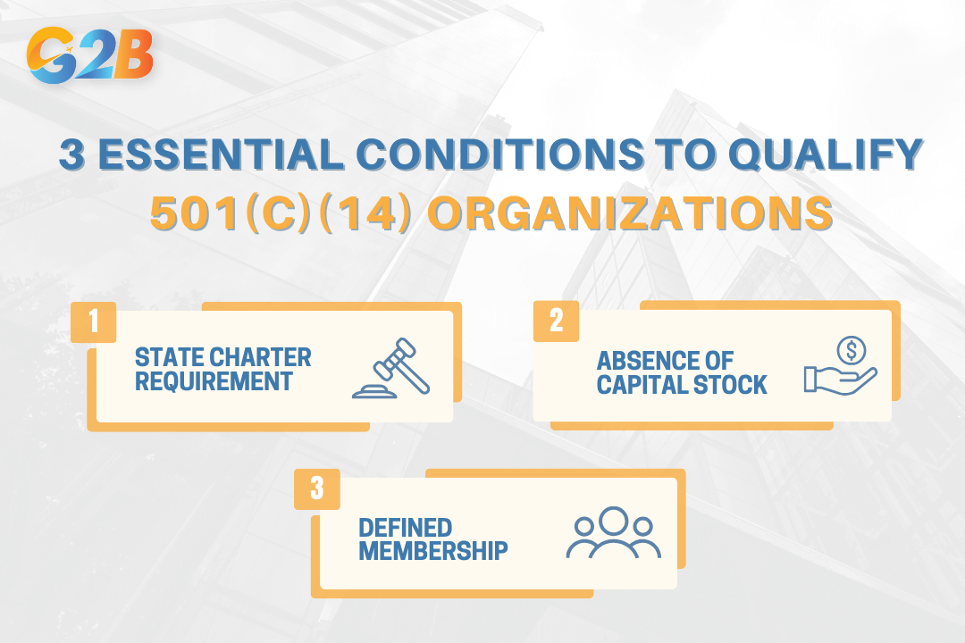 501(c)(14) organizations must operate under three essential conditions to qualify