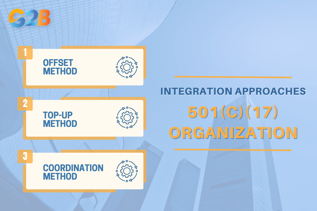 501(c)(17) organization’s most plans utilize one of three integration approaches