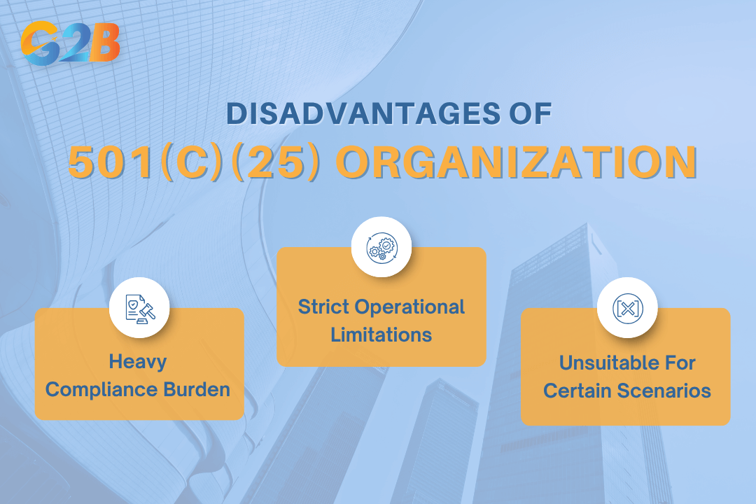 501(c)(25) organizations may face significant constraints