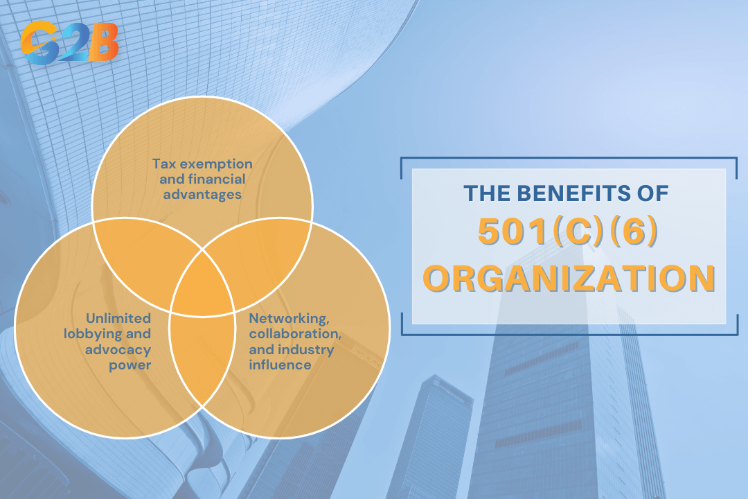 501(c)(6) organizations offer three strategic advantages to business leaders