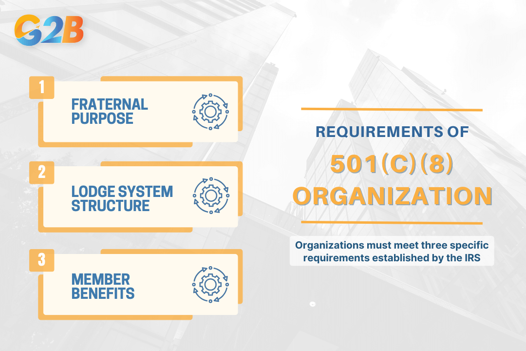 501(c)(8) organizations must meet three specific requirements established by the IRS