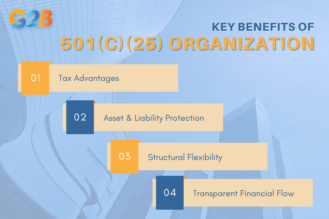 A 501(c)(25) organization provides substantial advantages