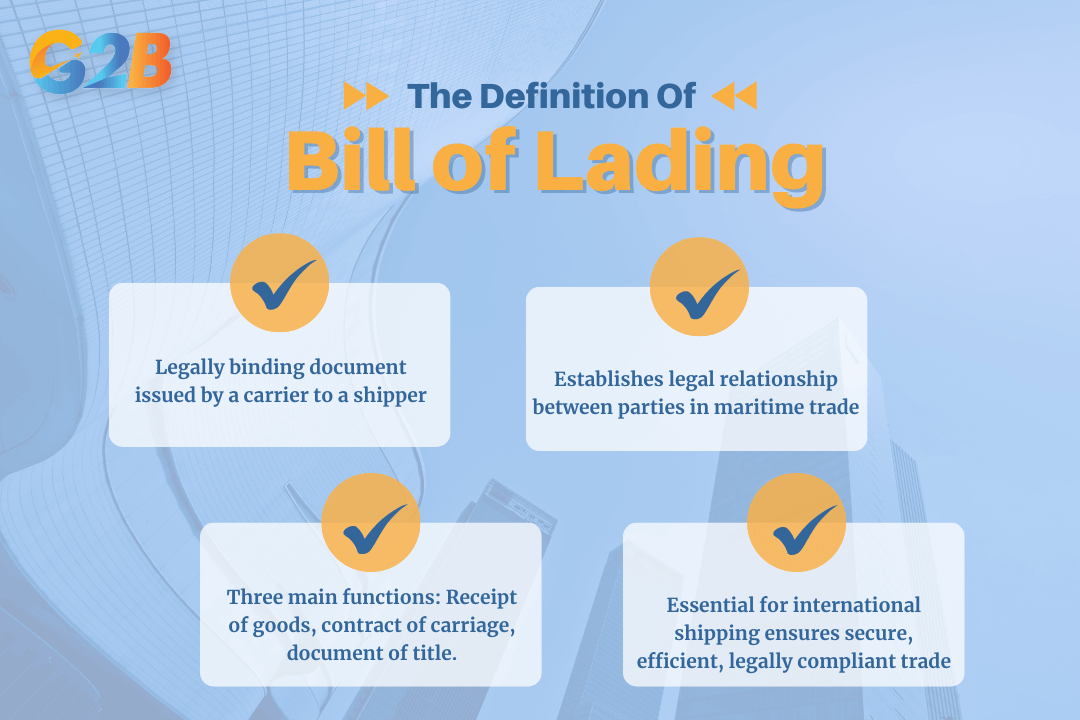 A Bill of Lading is a legally binding document issued by a carrier to a shipper as the receipt of goods for transportation by sea