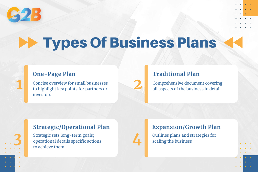 A business plan offers numerous benefits for entrepreneurs