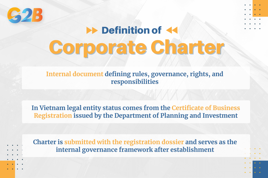 A corporate charter is an internal document of the company that outlines its rules