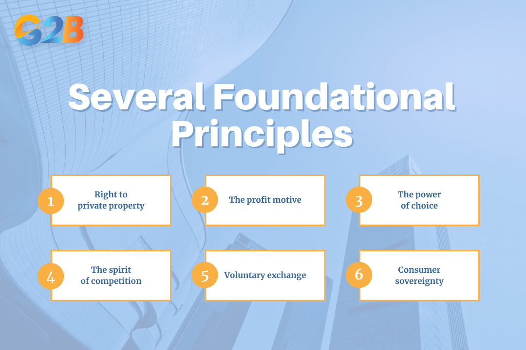 A free enterprise system is supported by several foundational principles