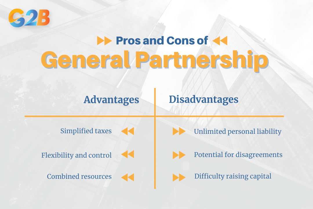 A general partnership offers many pros and cons