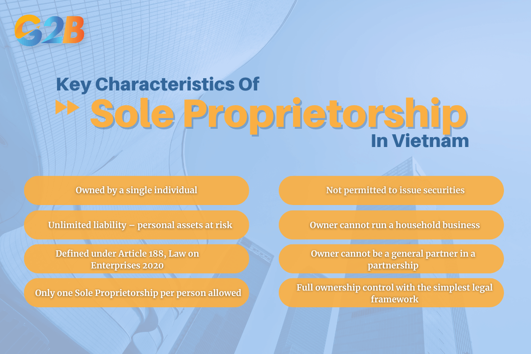 A Sole Proprietorship is a business where one owner holds unlimited personal liability