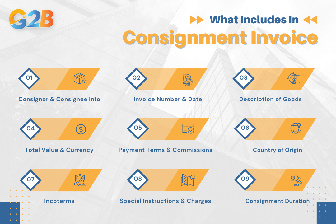 A standard consignment invoice contains 9 components for proper transaction management