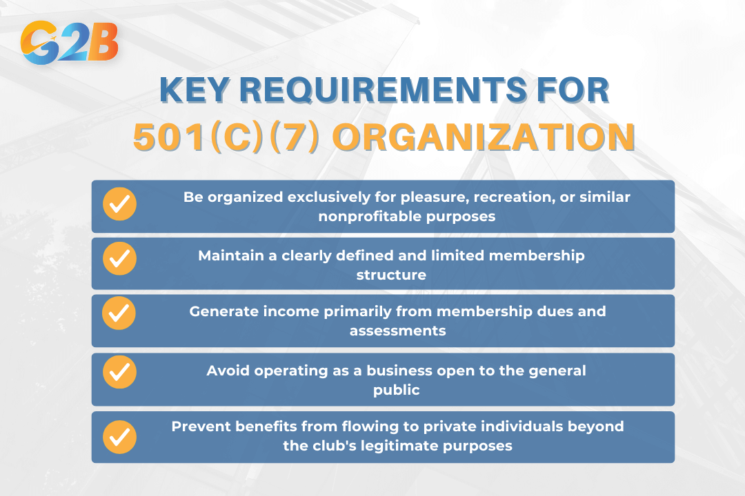 An organization must meet key requirements to qualify as a 501(c)(7) social club