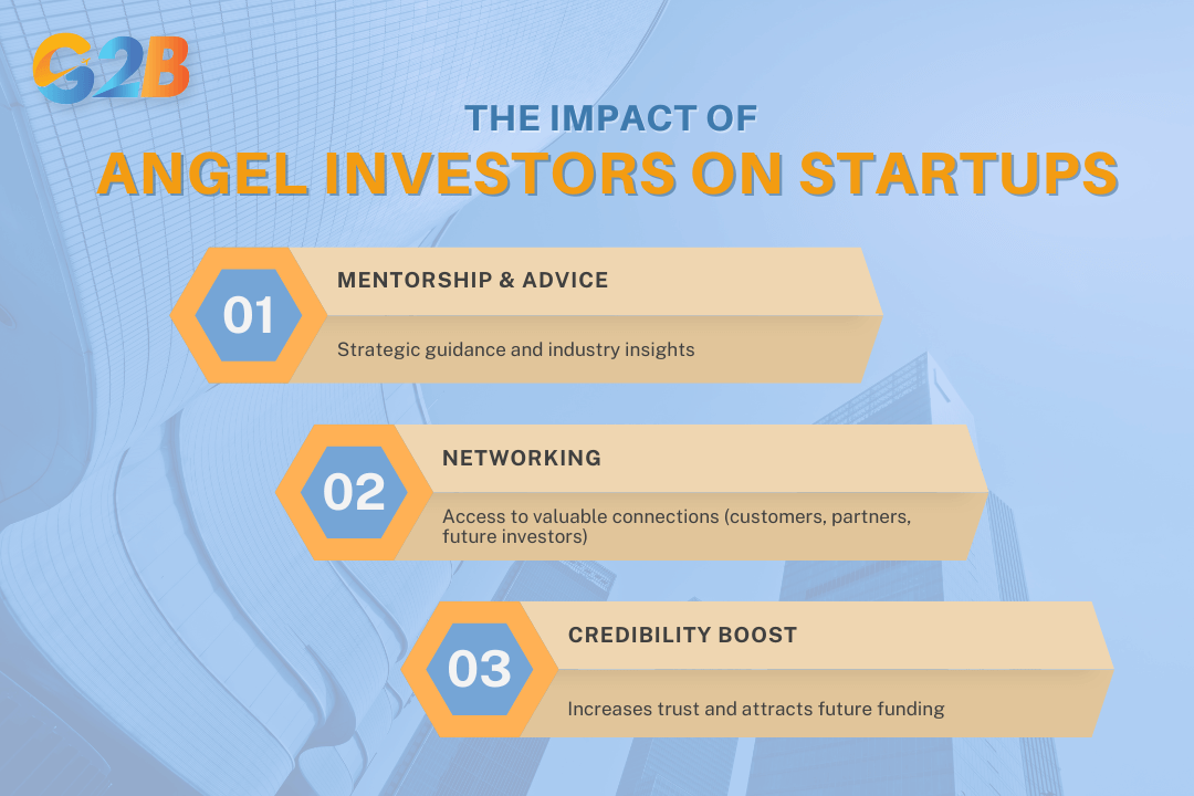 Angel investors have a profound impact on startups