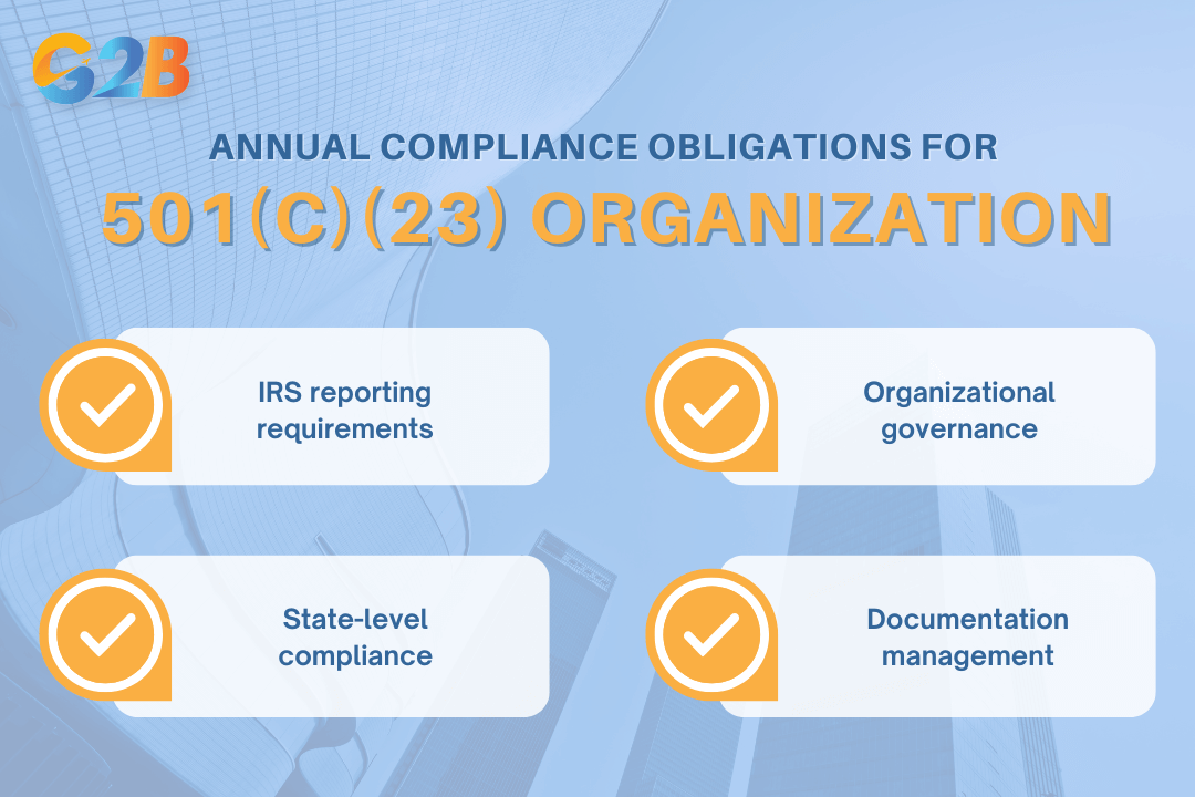 Annual compliance obligations for 501(c)(23) organizations include 4 steps