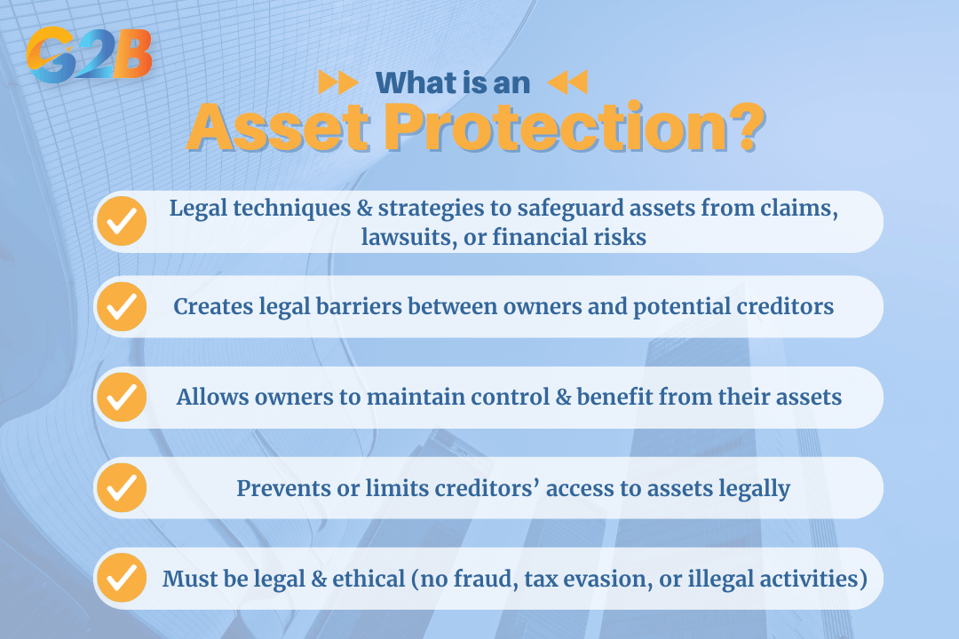 Asset protection is a set of legal strategies to safeguard assets from claims and financial risks
