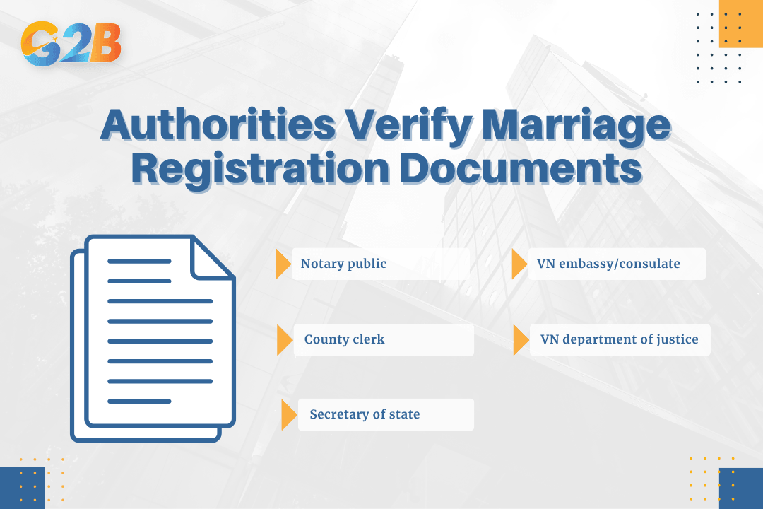 Authorities verify marriage registration documents