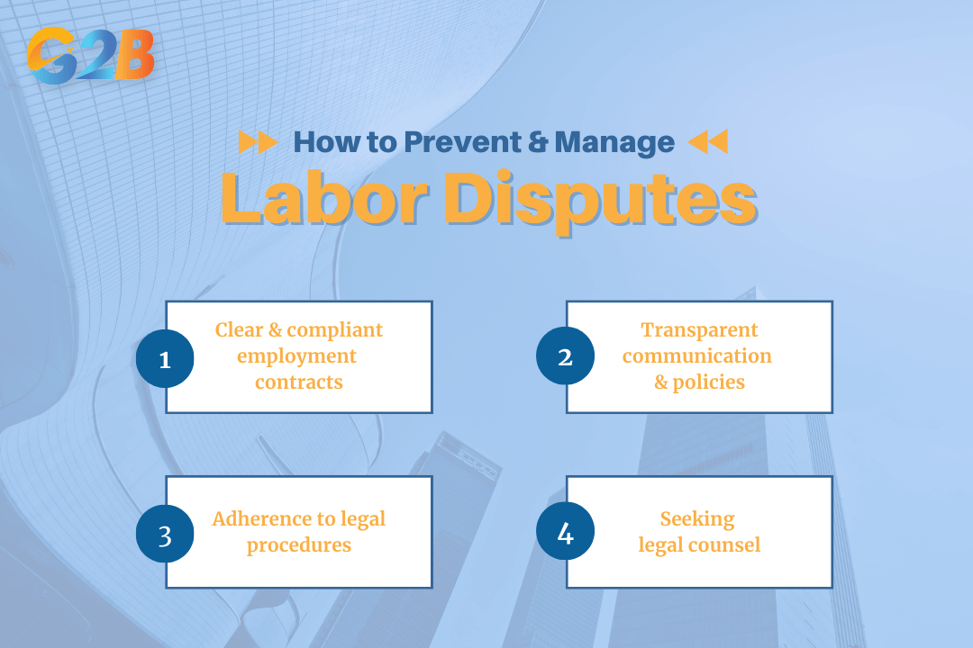 Best practices for employers to prevent and manage labor disputes