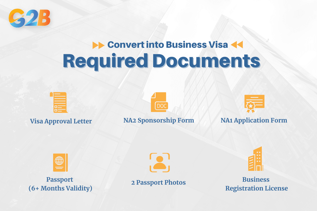 Business visa applications require many documents