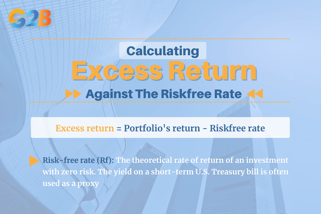 Calculating excess return against the risk-free rate