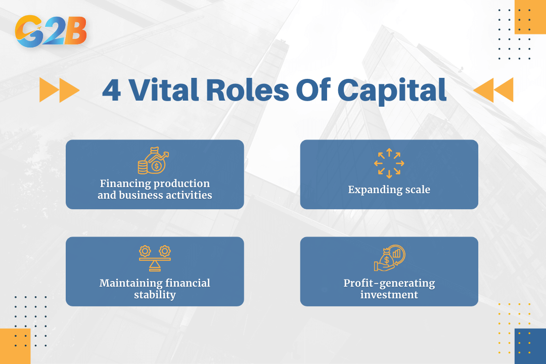 Capital plays four vital roles that ensure a business can operate smoothly