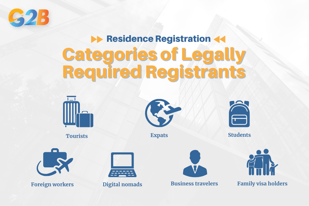 Categories of legally required registrants