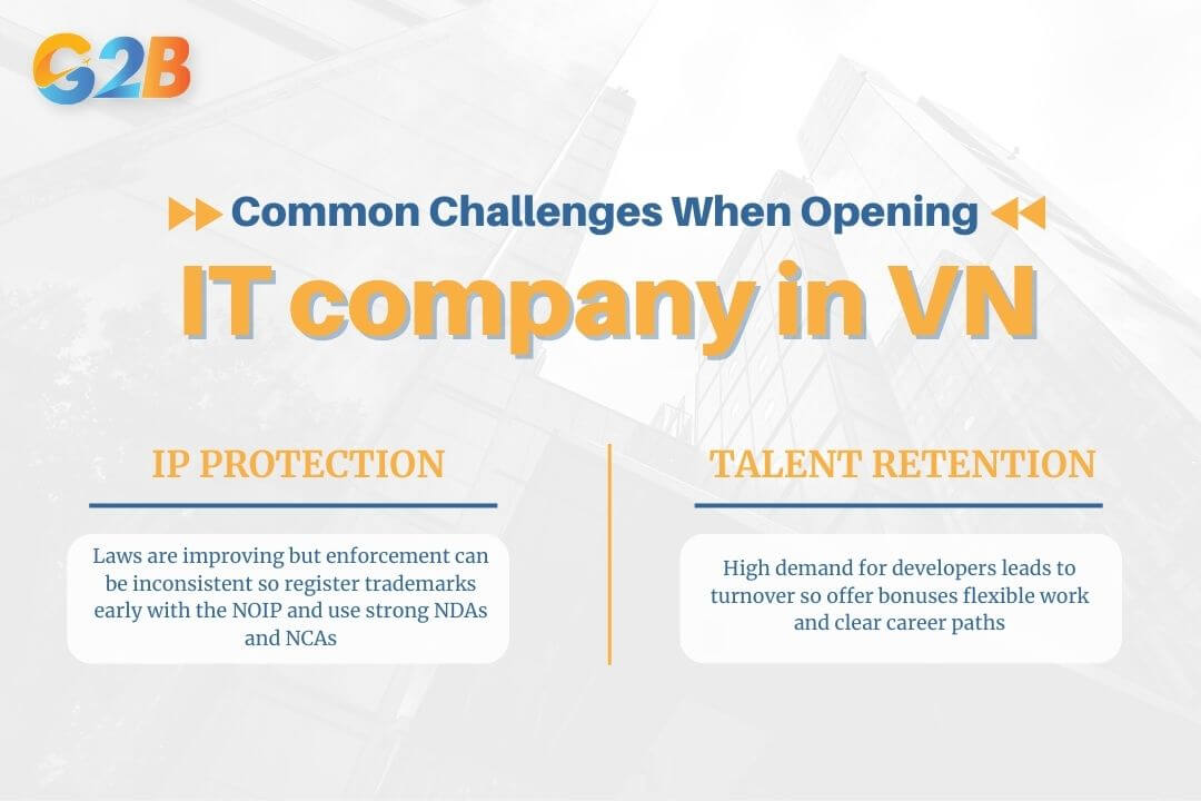 Common IT company setup challenges