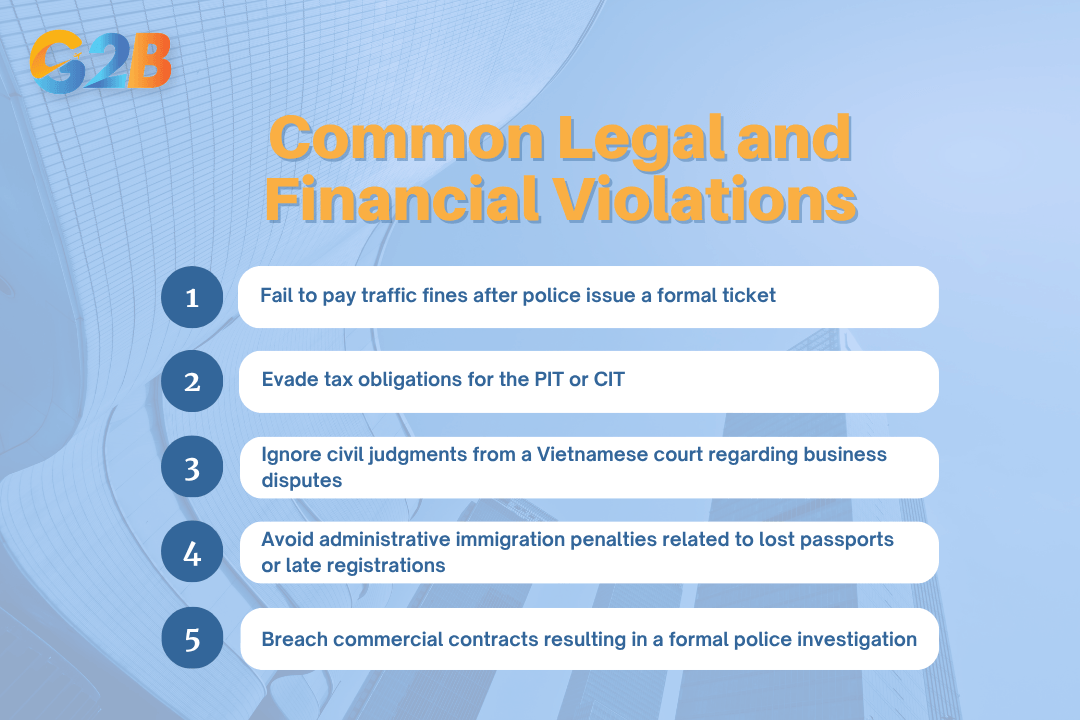 Common legal and financial violations may trigger Vietnam immigration blacklist restrictions