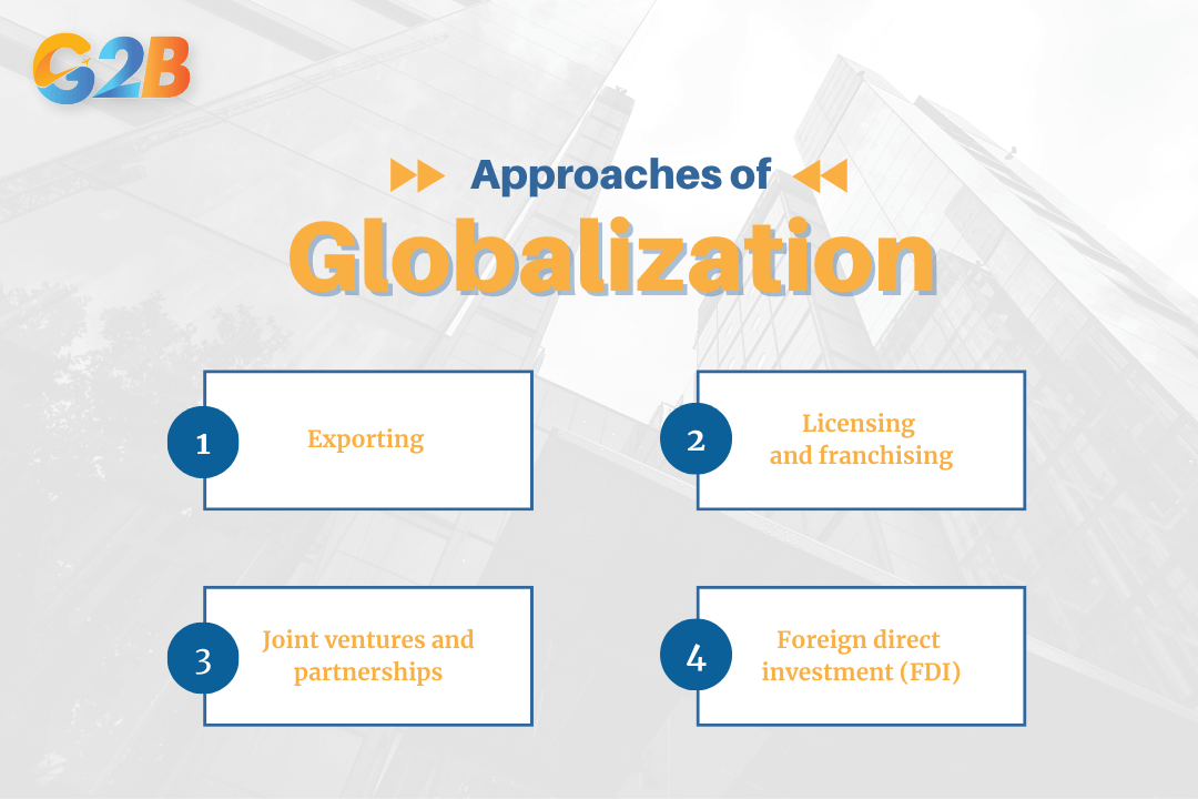 Common market entry strategies include several approaches