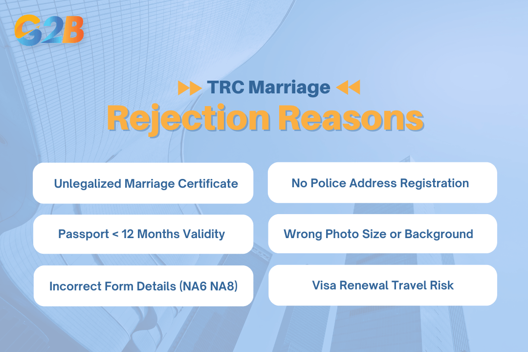 Common mistakes can lead to rejection and delays in TRC applications