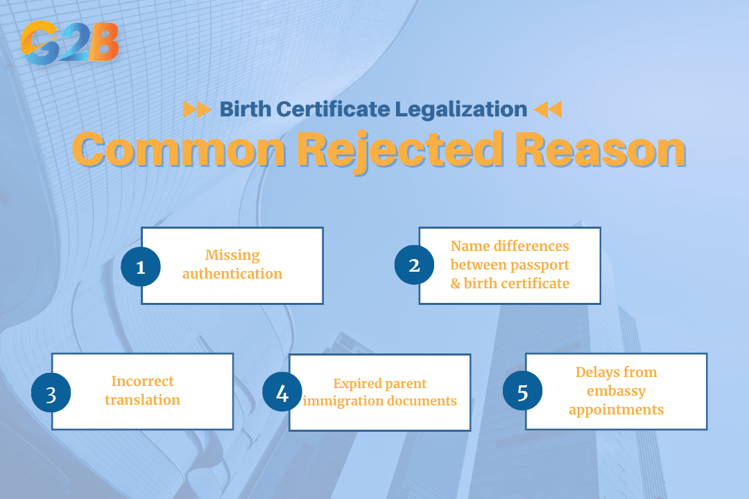 Common problems during birth certificate legalization