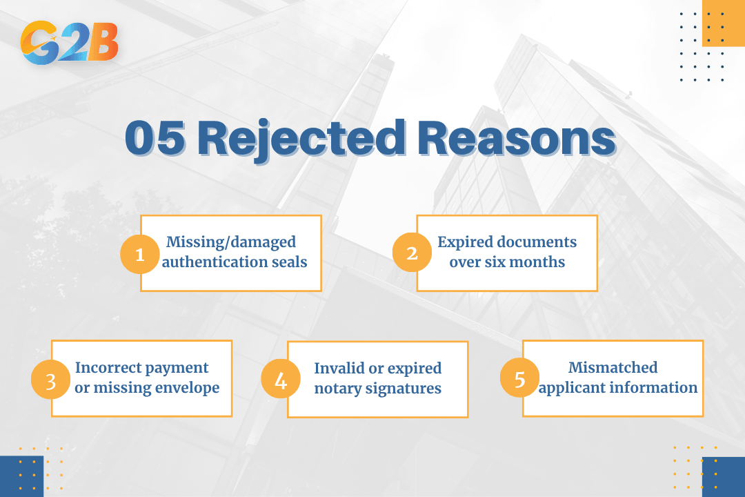 Common reasons marriage documents get rejected